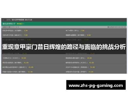 重现意甲豪门昔日辉煌的路径与面临的挑战分析 重现意甲豪门昔日辉煌的路径与面临的挑战分析