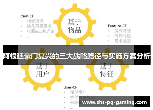 阿根廷豪门复兴的三大战略路径与实施方案分析 阿根廷豪门复兴的三大战略路径与实施方案分析