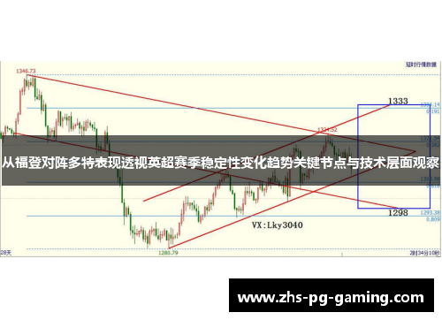 从福登对阵多特表现透视英超赛季稳定性变化趋势关键节点与技术层面观察 从福登对阵多特表现透视英超赛季稳定性变化趋势关键节点与技术层面观察