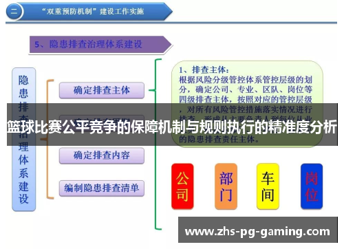 篮球比赛公平竞争的保障机制与规则执行的精准度分析